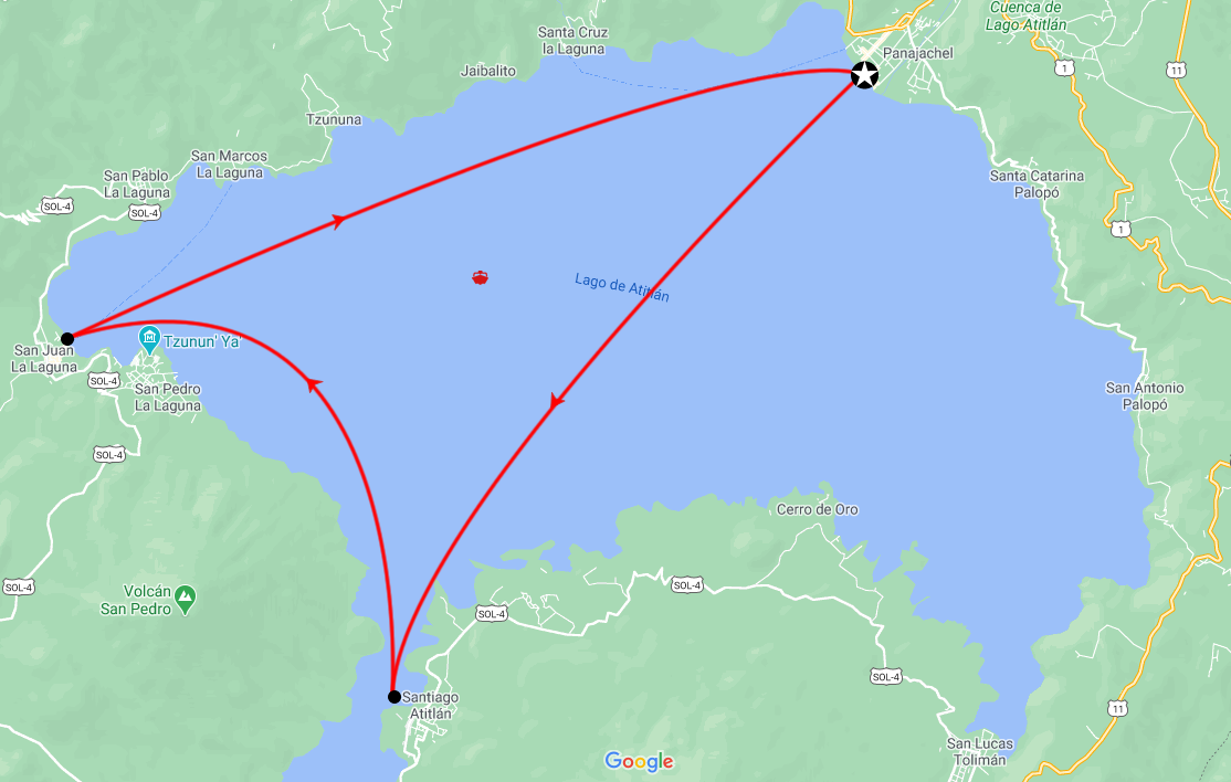 Circuit to San Antonio Palopo and Santa Catarina Palopo